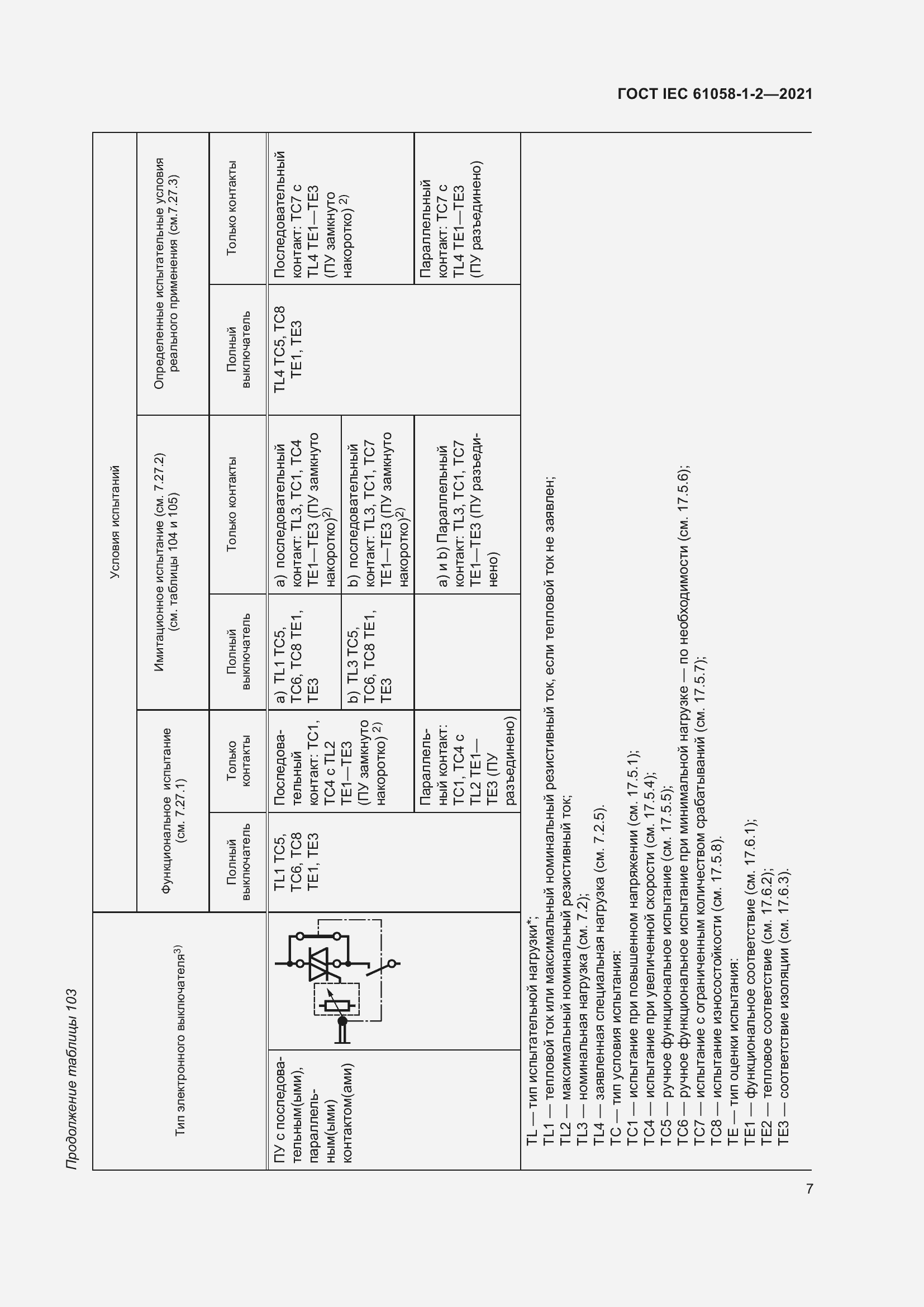 Страница 14 ГОСТ IEC 61058-1-2-2021