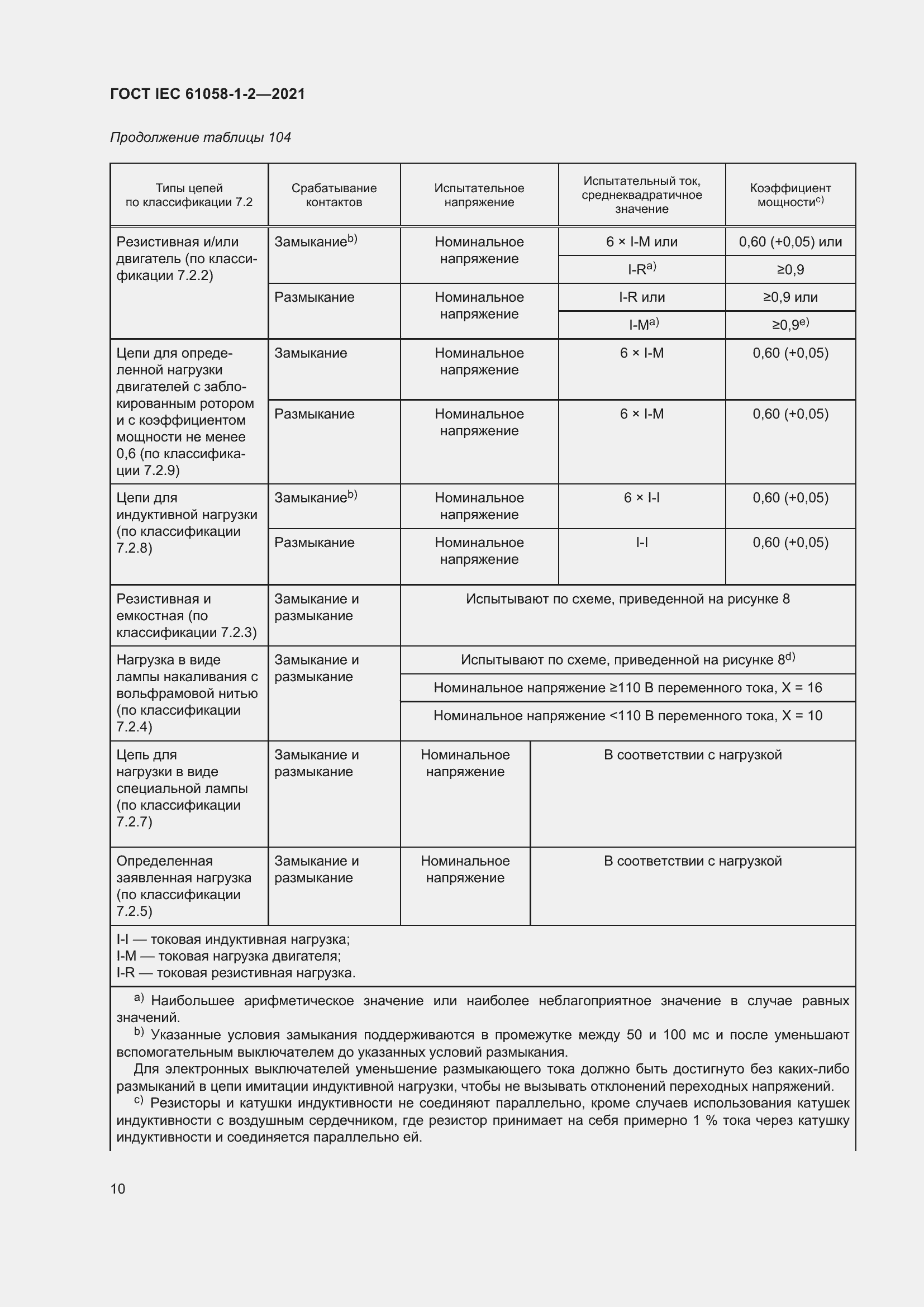 Страница 17 ГОСТ IEC 61058-1-2-2021