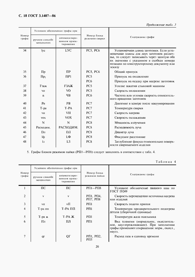 Страница 20 ГОСТ 3.1407-86