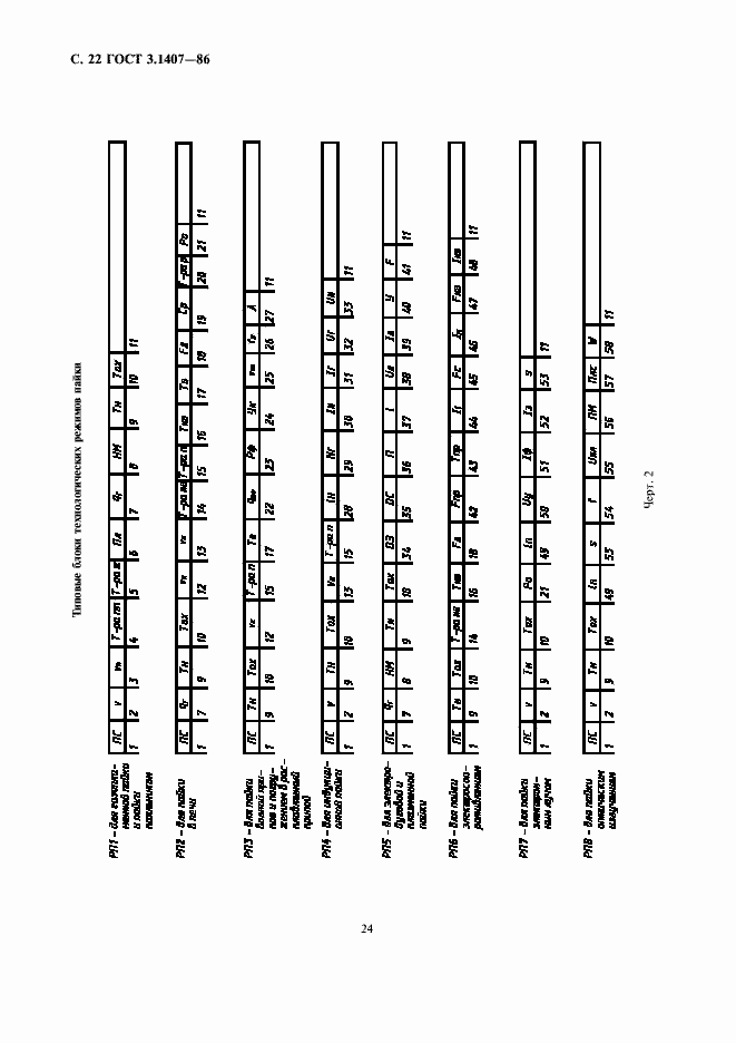 Страница 24 ГОСТ 3.1407-86