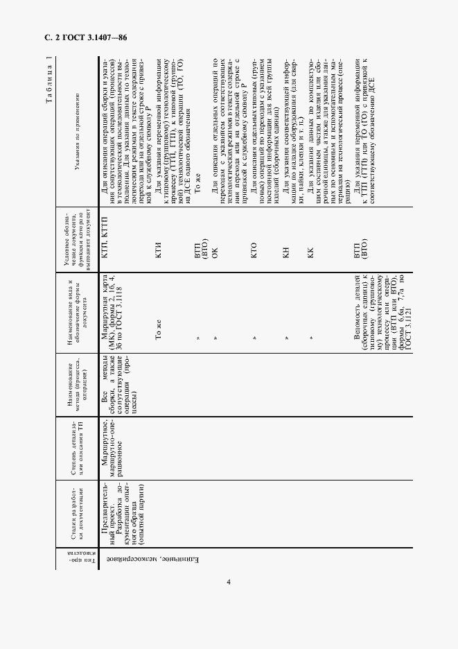 Страница 4 ГОСТ 3.1407-86