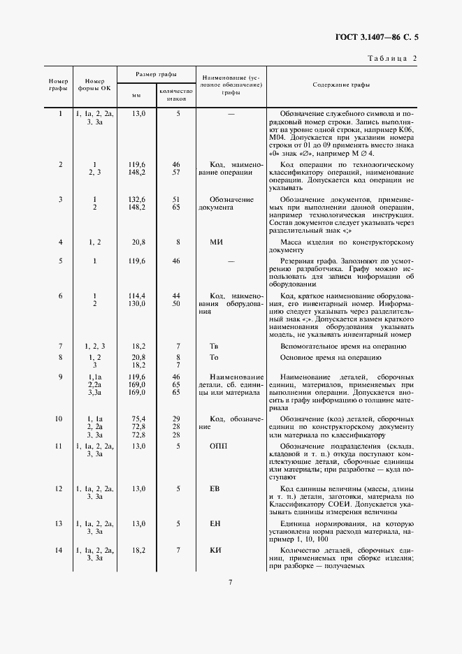 Страница 7 ГОСТ 3.1407-86
