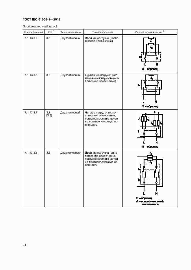 Страница 29 ГОСТ IEC 61058-1-2012