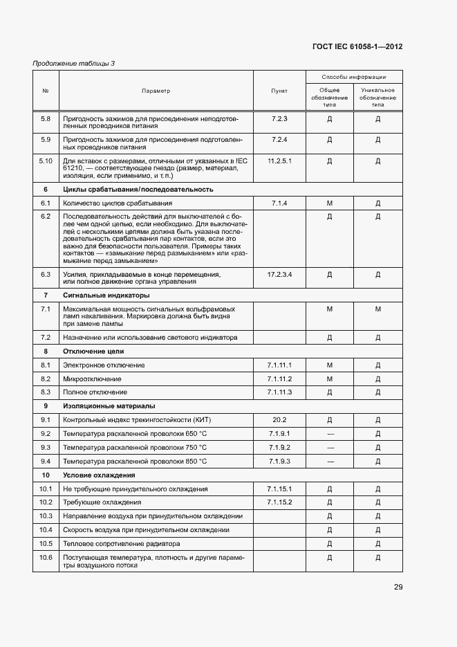 Страница 34 ГОСТ IEC 61058-1-2012
