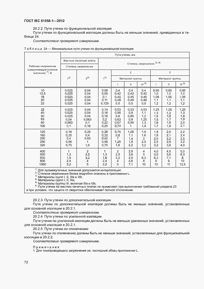 Страница 77 ГОСТ IEC 61058-1-2012