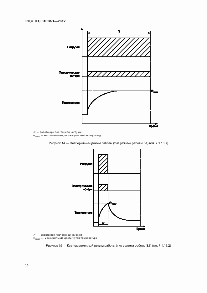 Страница 97 ГОСТ IEC 61058-1-2012