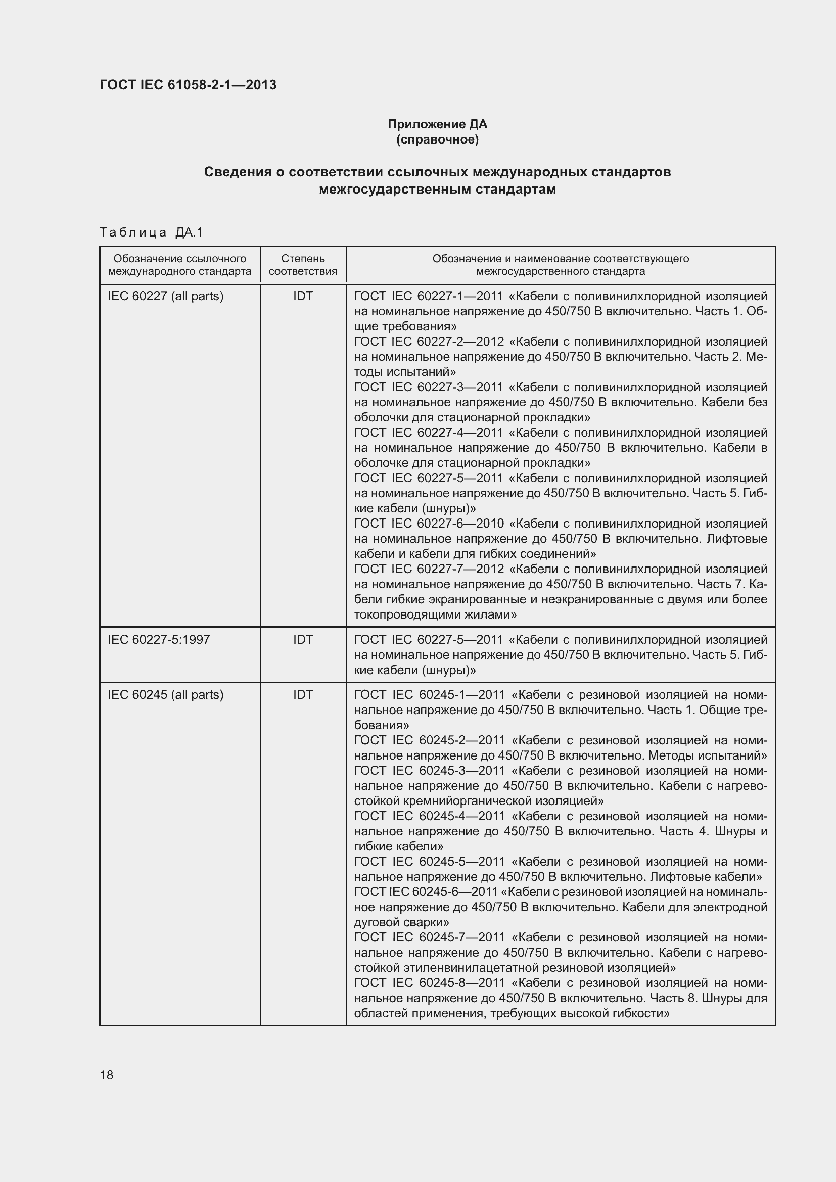 Страница 22 ГОСТ IEC 61058-2-1-2013