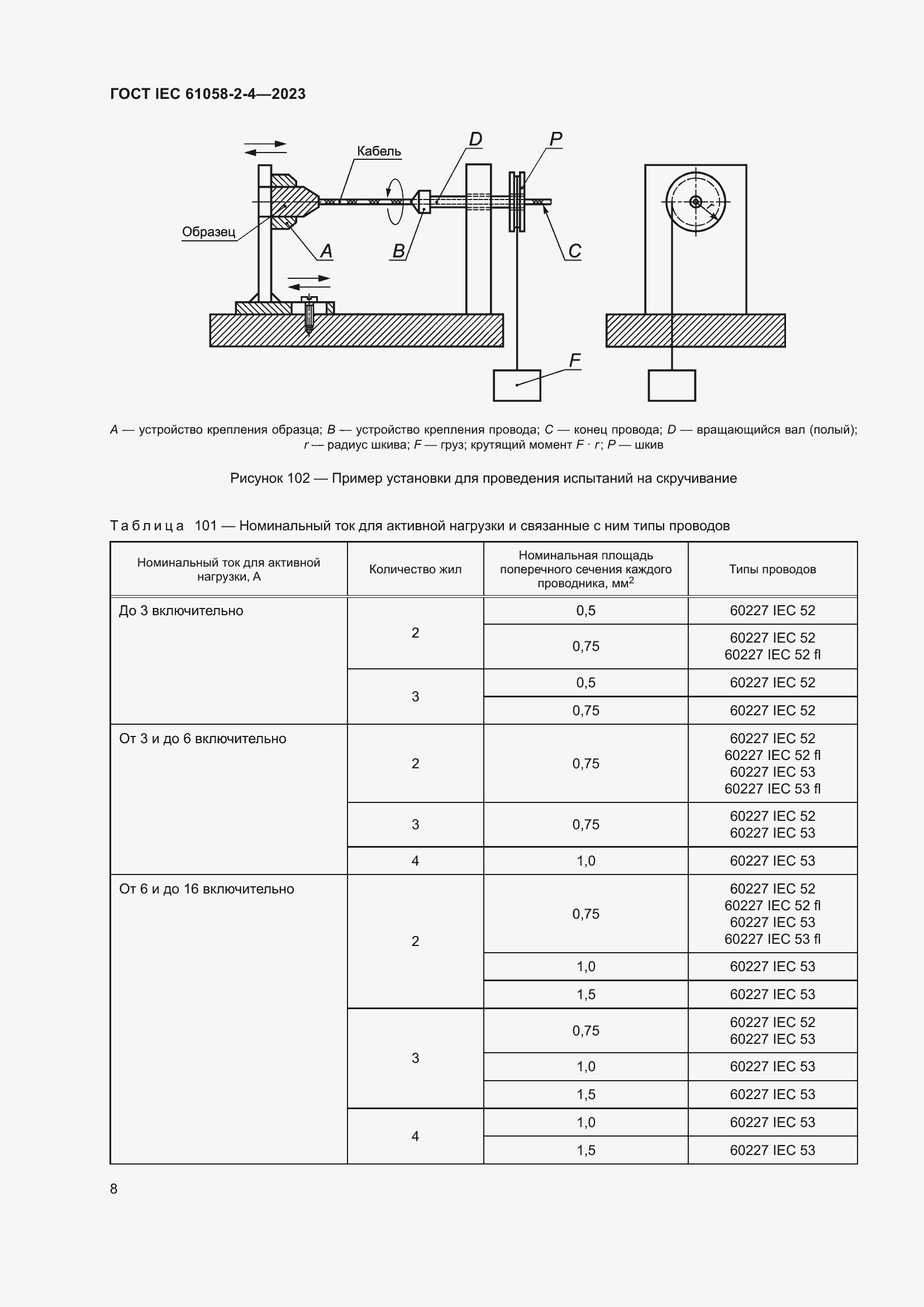 Страница 12 ГОСТ IEC 61058-2-4-2023