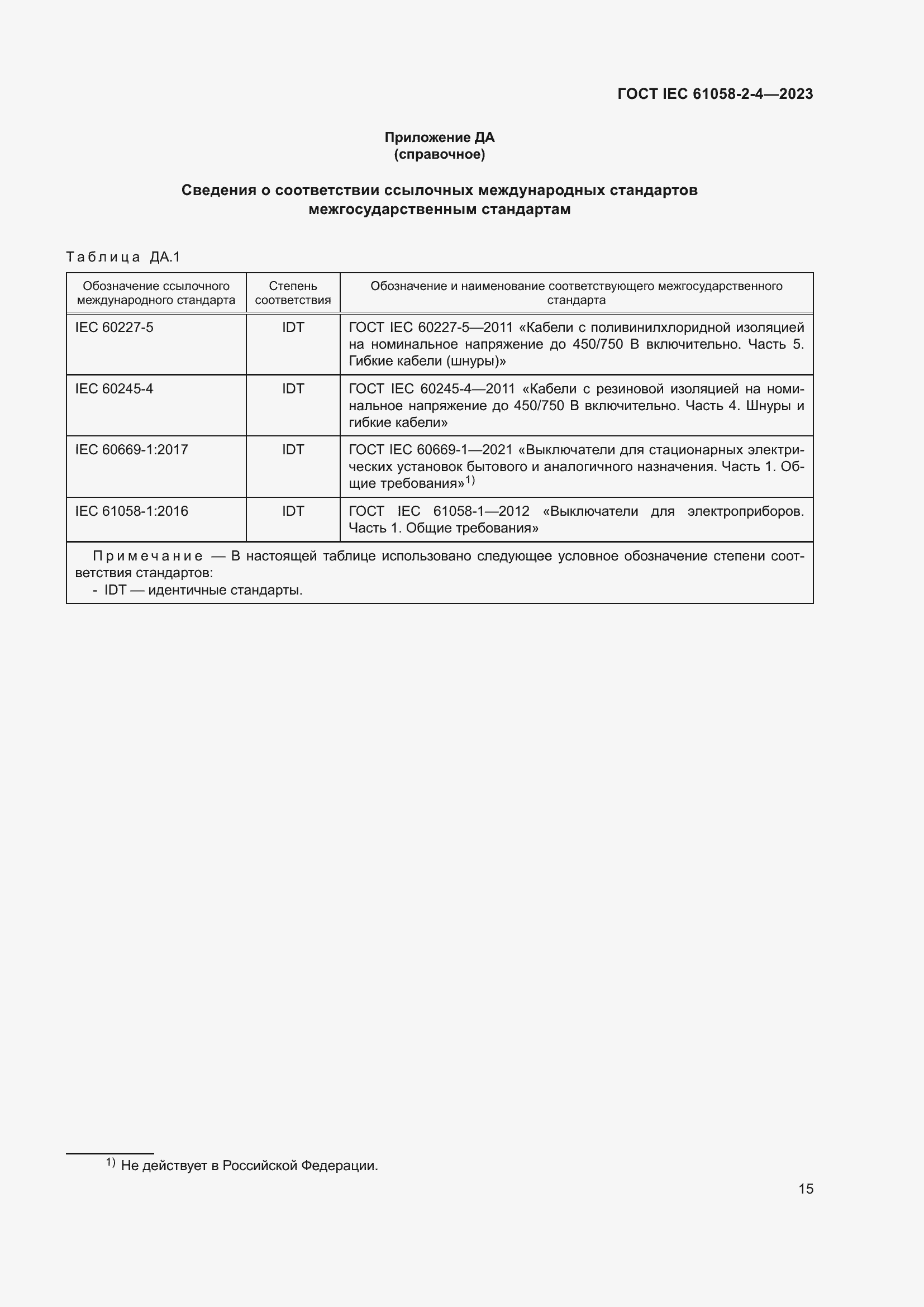Страница 19 ГОСТ IEC 61058-2-4-2023