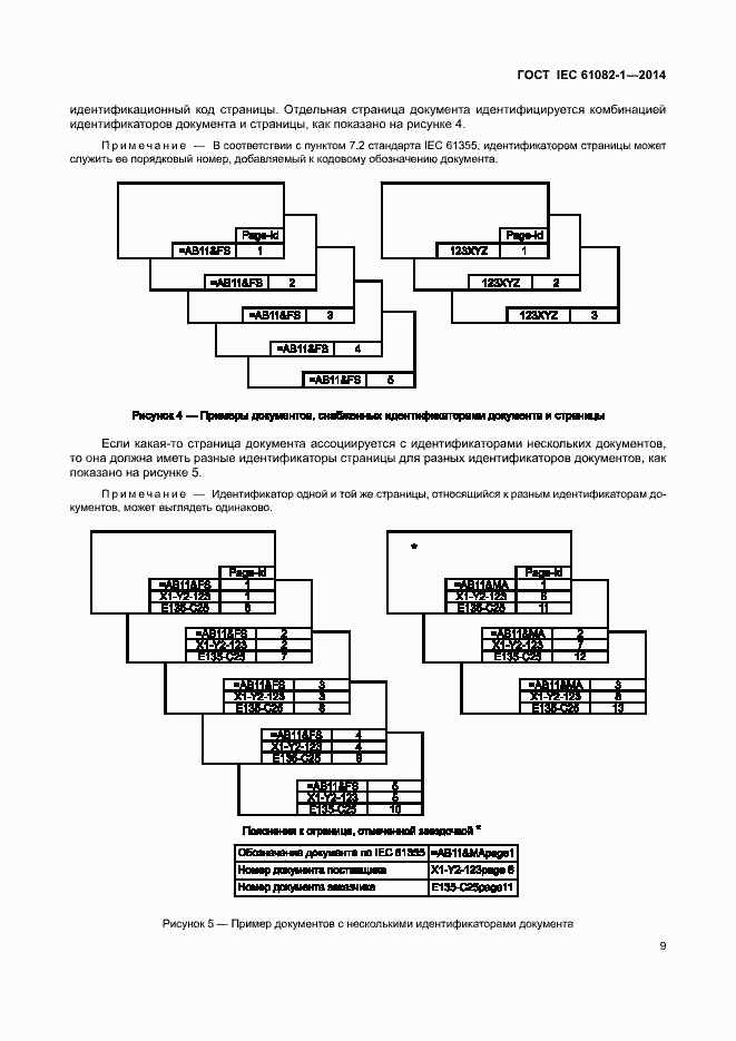 Страница 15 ГОСТ IEC 61082-1-2014