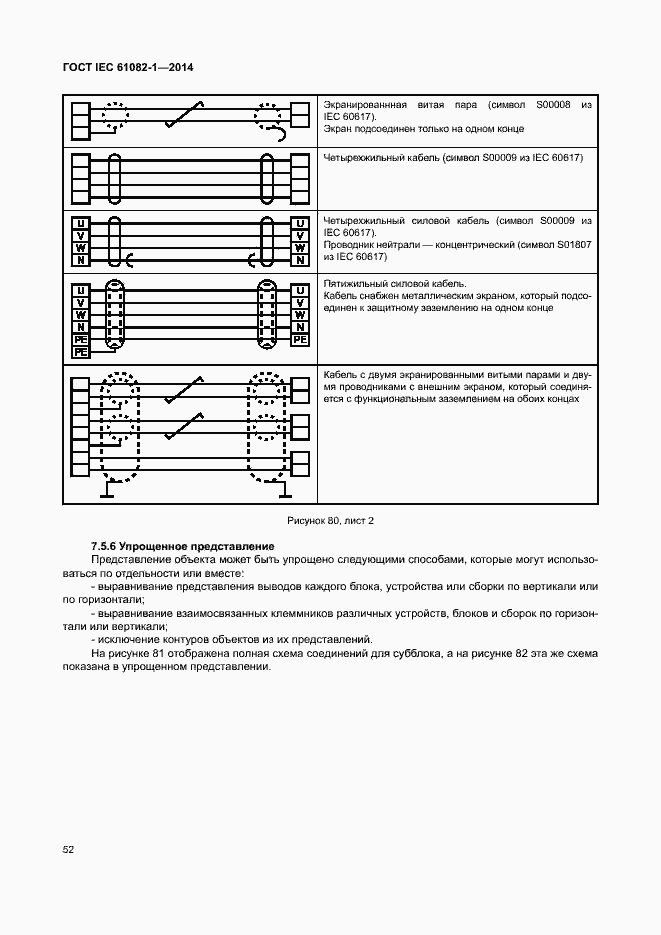 Страница 58 ГОСТ IEC 61082-1-2014