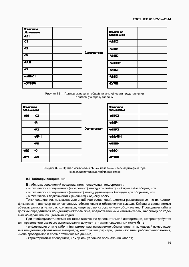 Страница 65 ГОСТ IEC 61082-1-2014