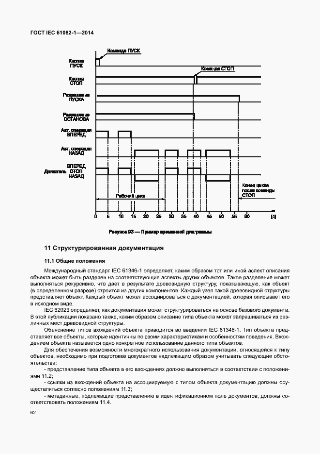 Страница 68 ГОСТ IEC 61082-1-2014