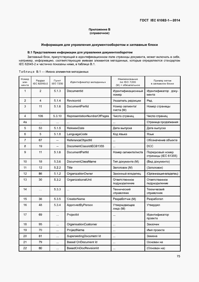 Страница 81 ГОСТ IEC 61082-1-2014