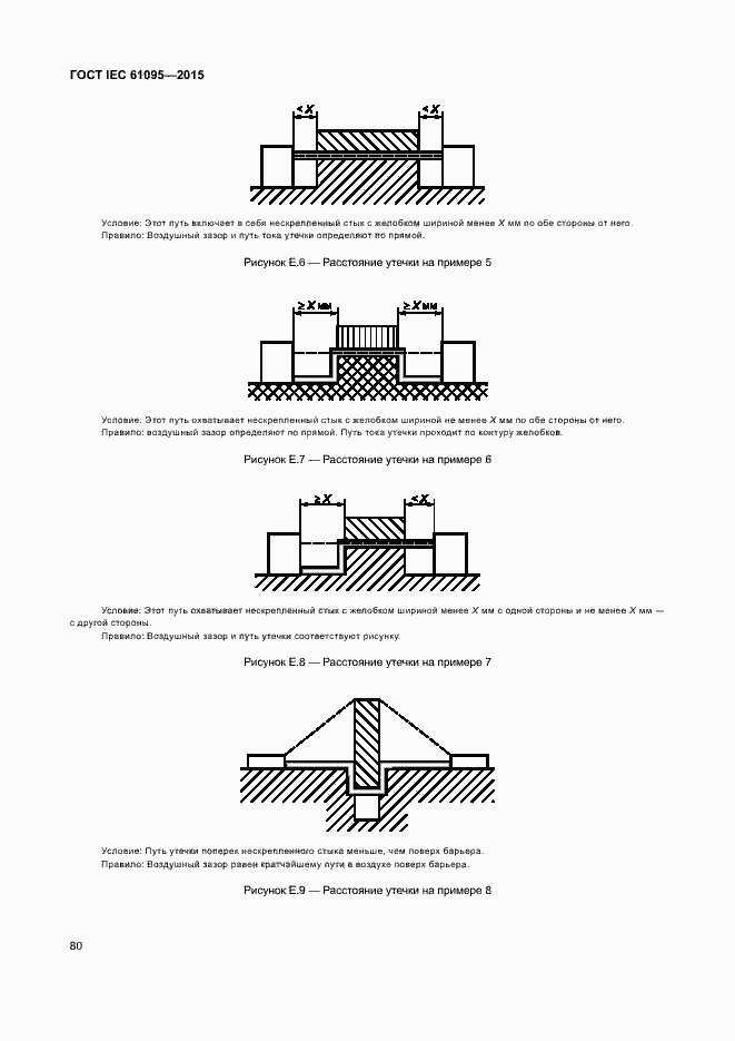Страница 86 ГОСТ IEC 61095-2015