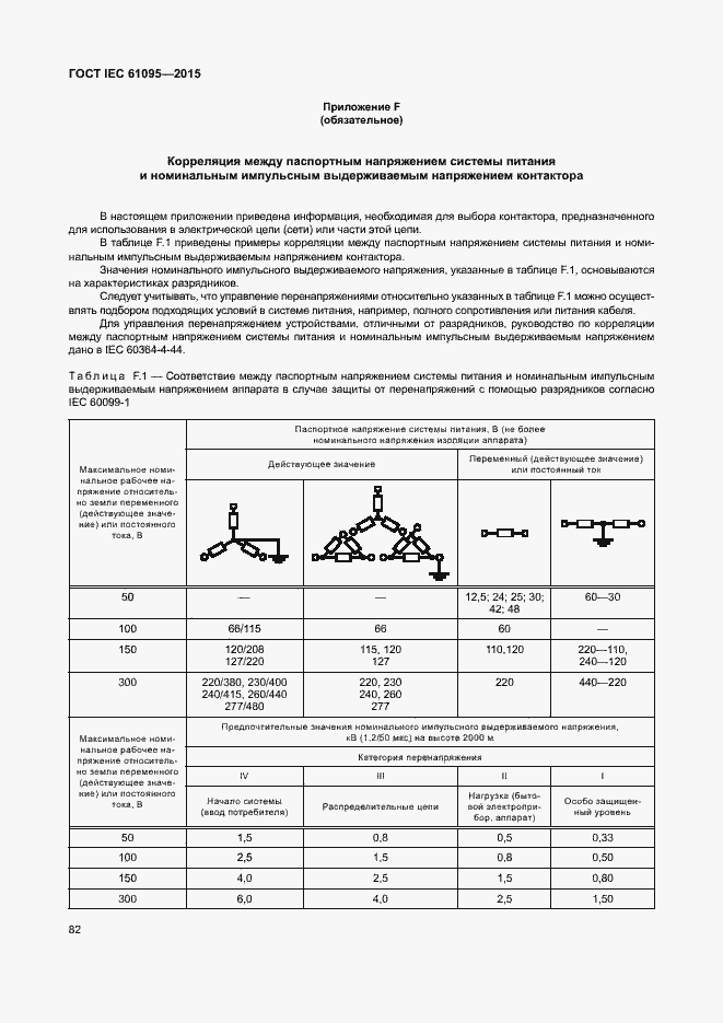 Страница 88 ГОСТ IEC 61095-2015