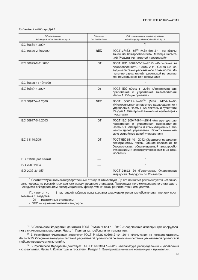 Страница 99 ГОСТ IEC 61095-2015
