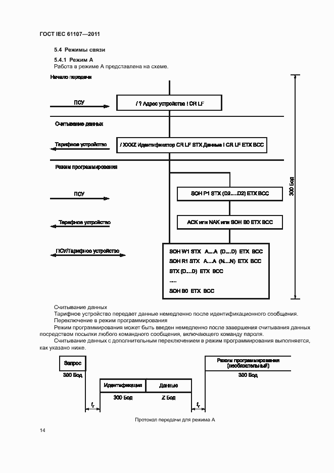 Страница 18 ГОСТ IEC 61107-2011