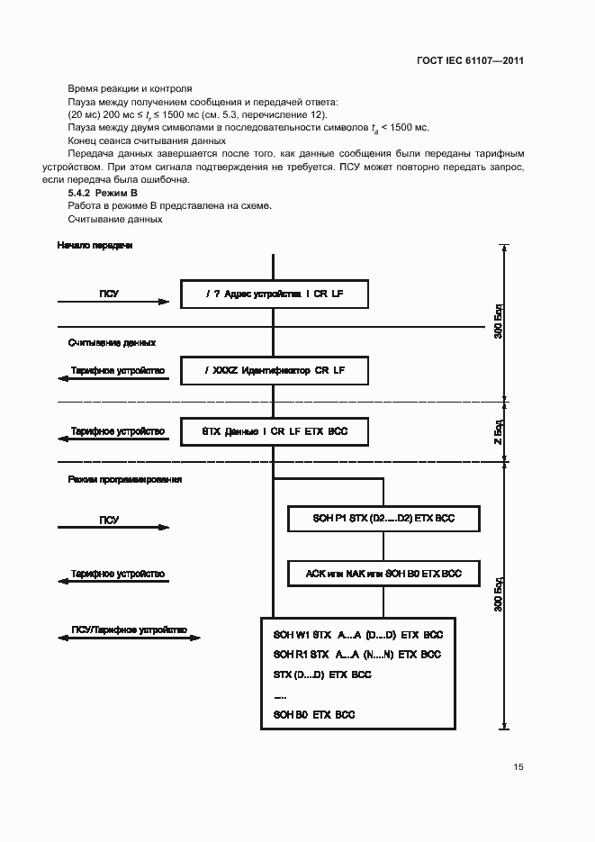 Страница 19 ГОСТ IEC 61107-2011
