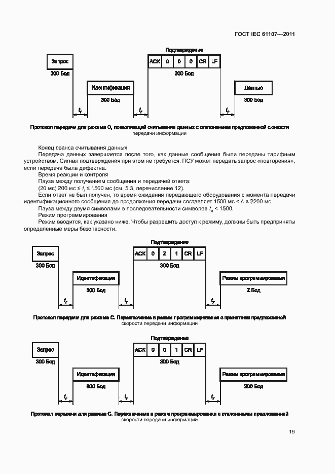 Страница 23 ГОСТ IEC 61107-2011