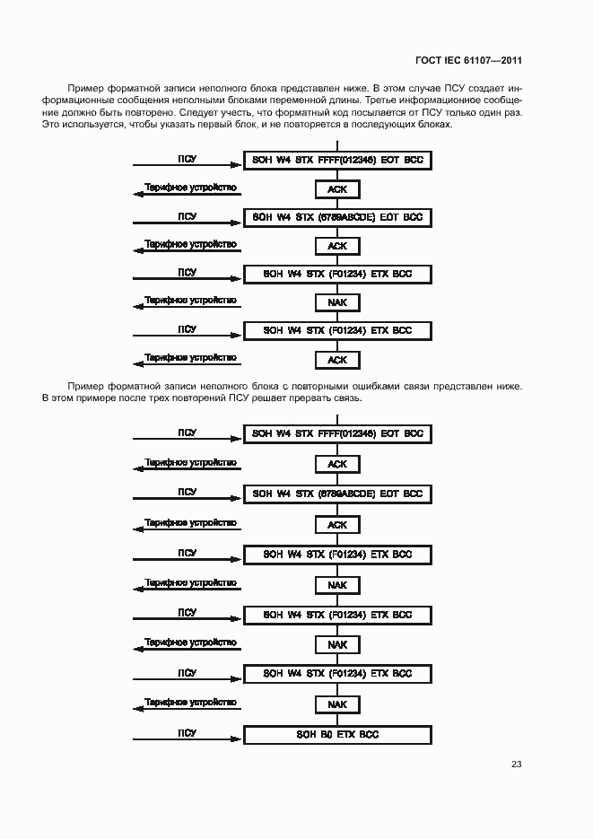 Страница 27 ГОСТ IEC 61107-2011
