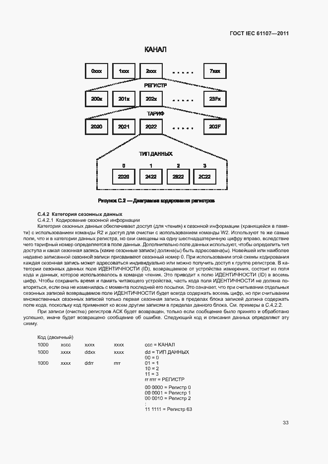 Страница 37 ГОСТ IEC 61107-2011