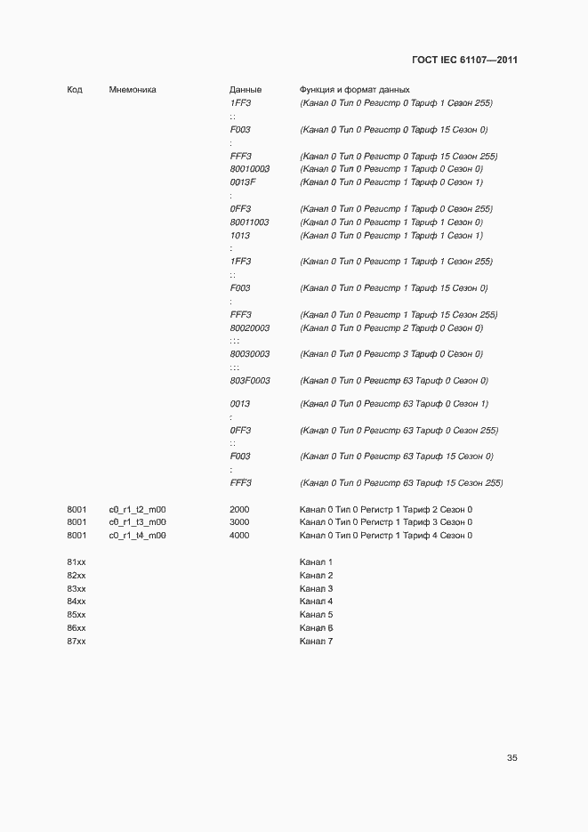 Страница 39 ГОСТ IEC 61107-2011