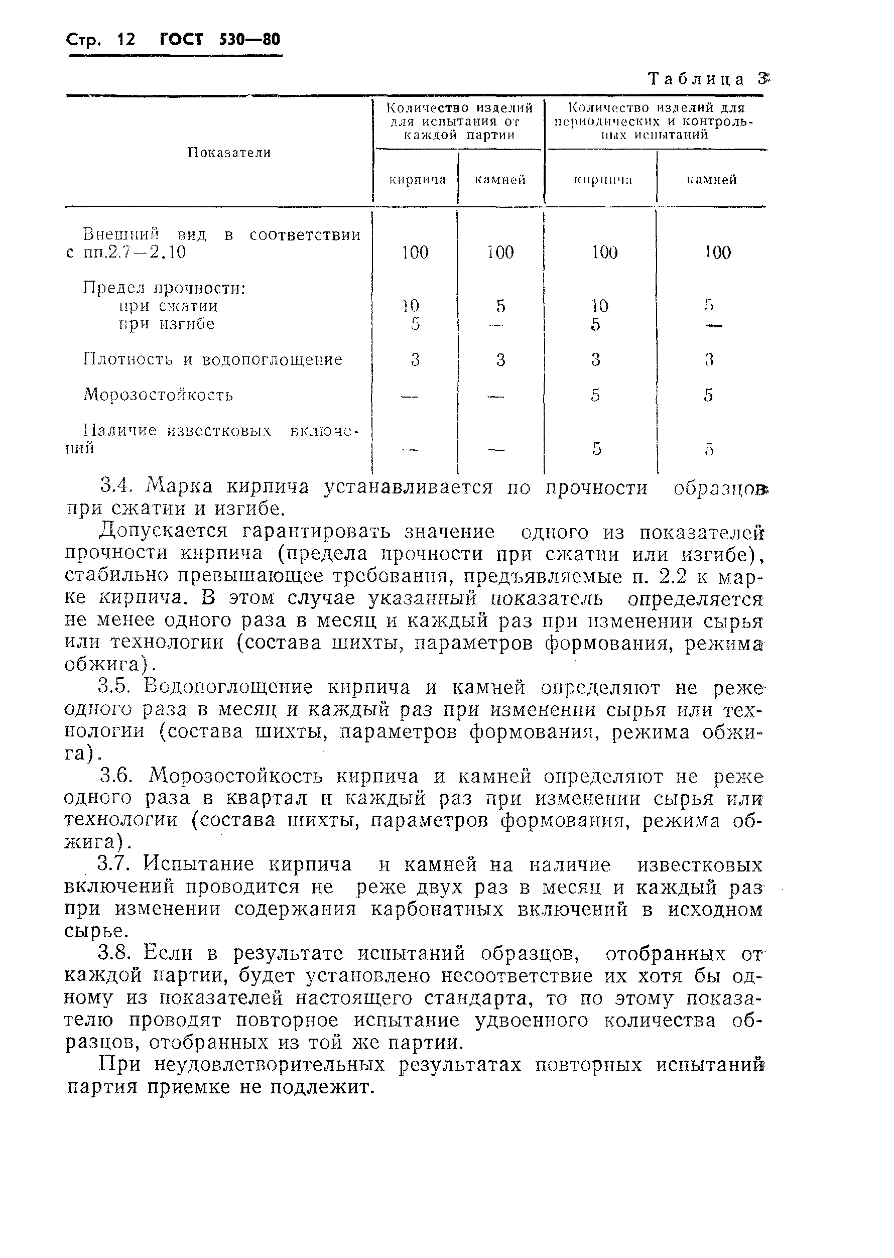 Страница 14 ГОСТ 530-80