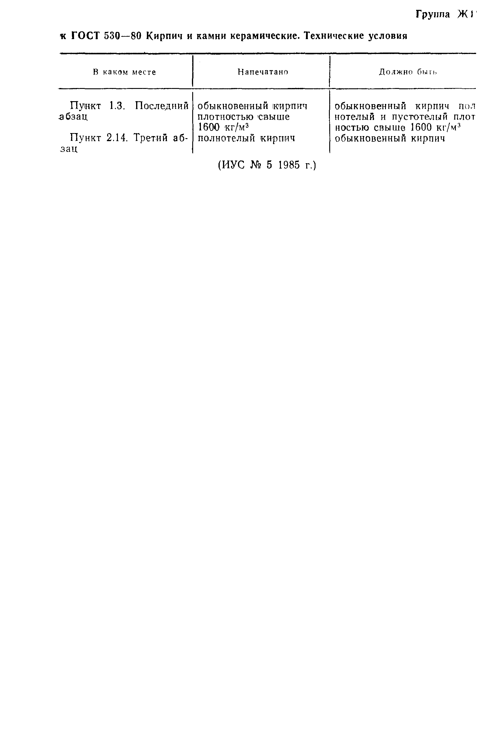 Страница 17 ГОСТ 530-80