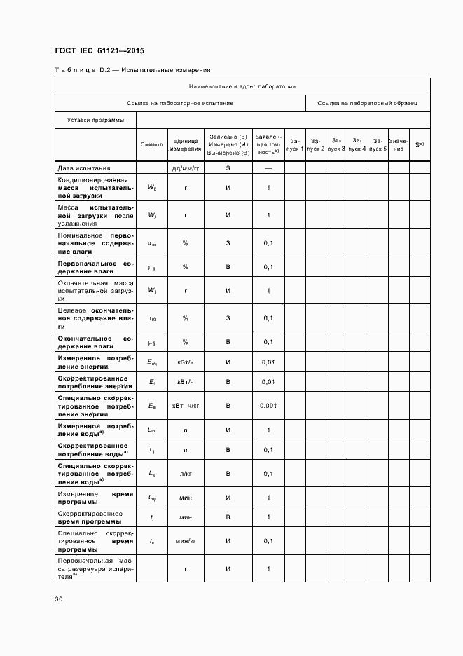 Страница 35 ГОСТ IEC 61121-2015