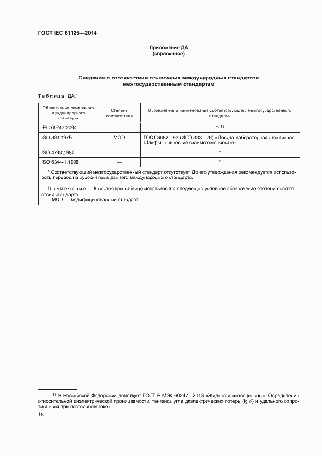 Страница 22 ГОСТ IEC 61125-2014