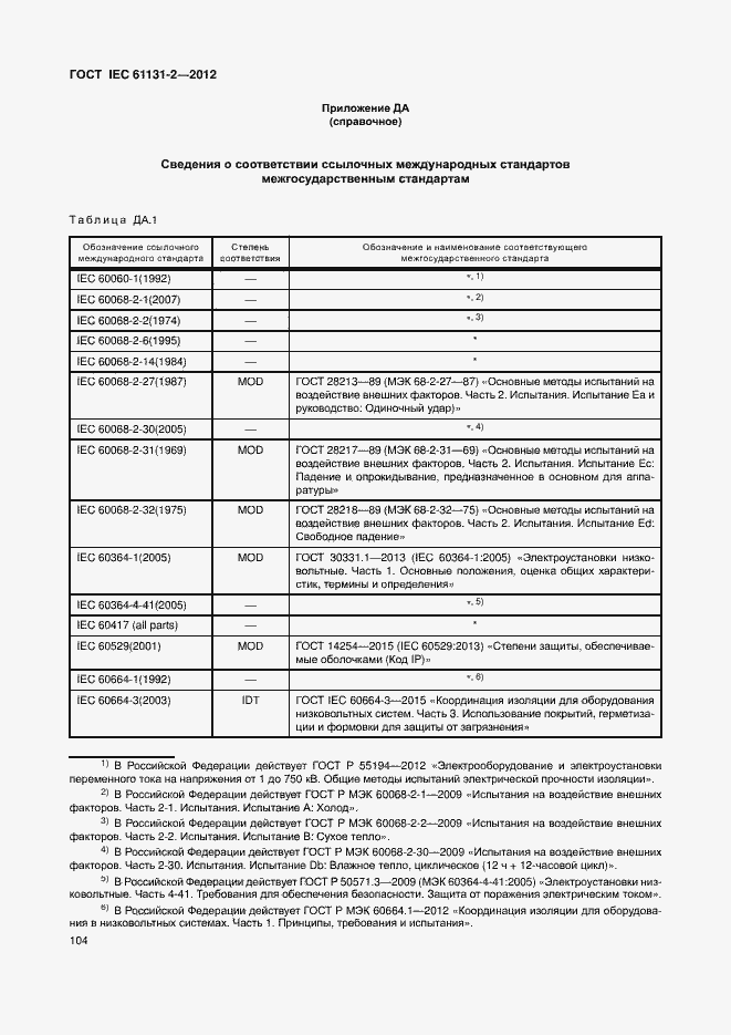 Страница 109 ГОСТ IEC 61131-2-2012