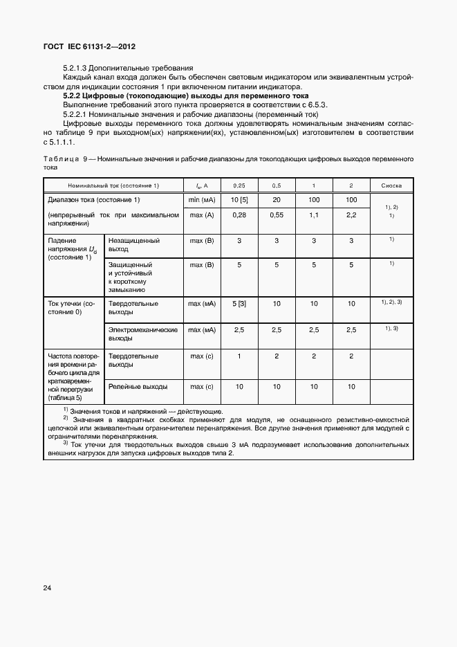 Страница 29 ГОСТ IEC 61131-2-2012
