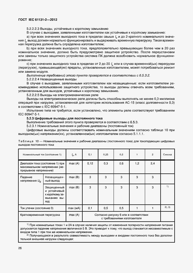 Страница 31 ГОСТ IEC 61131-2-2012