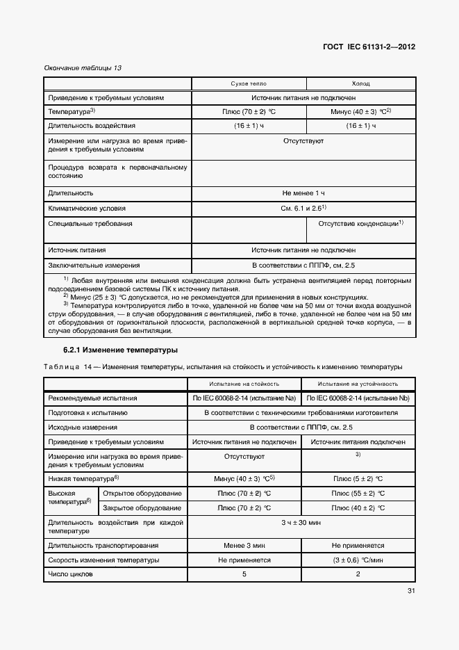 Страница 36 ГОСТ IEC 61131-2-2012