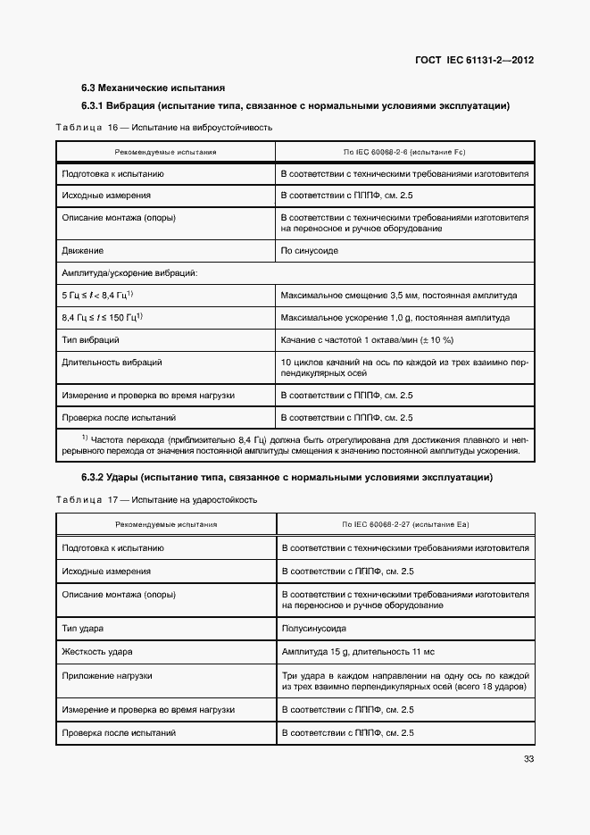 Страница 38 ГОСТ IEC 61131-2-2012
