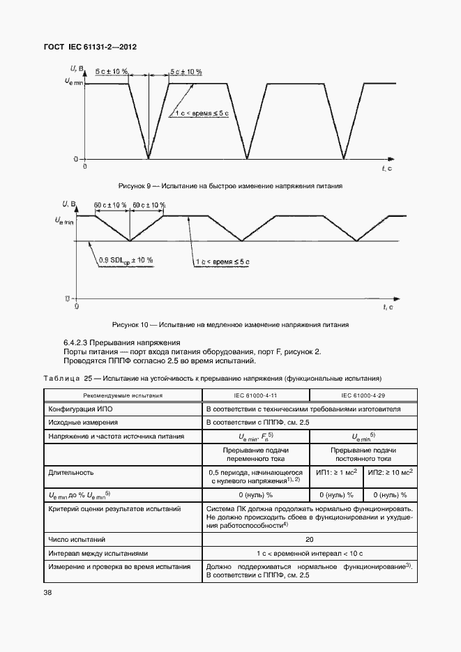 Страница 43 ГОСТ IEC 61131-2-2012