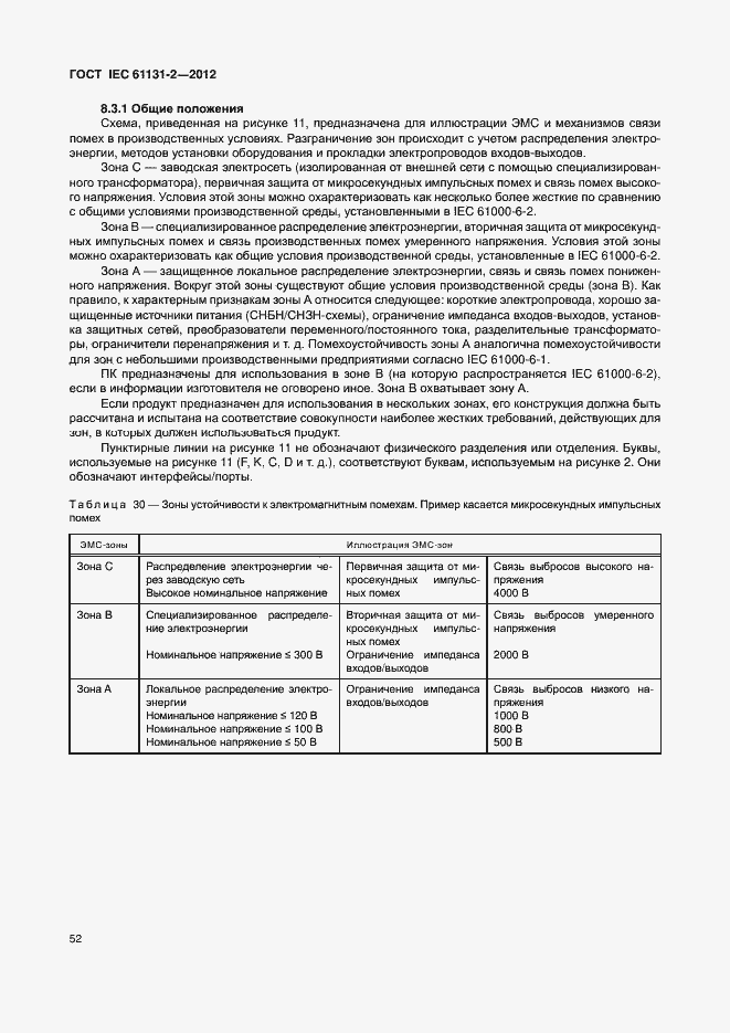 Страница 57 ГОСТ IEC 61131-2-2012