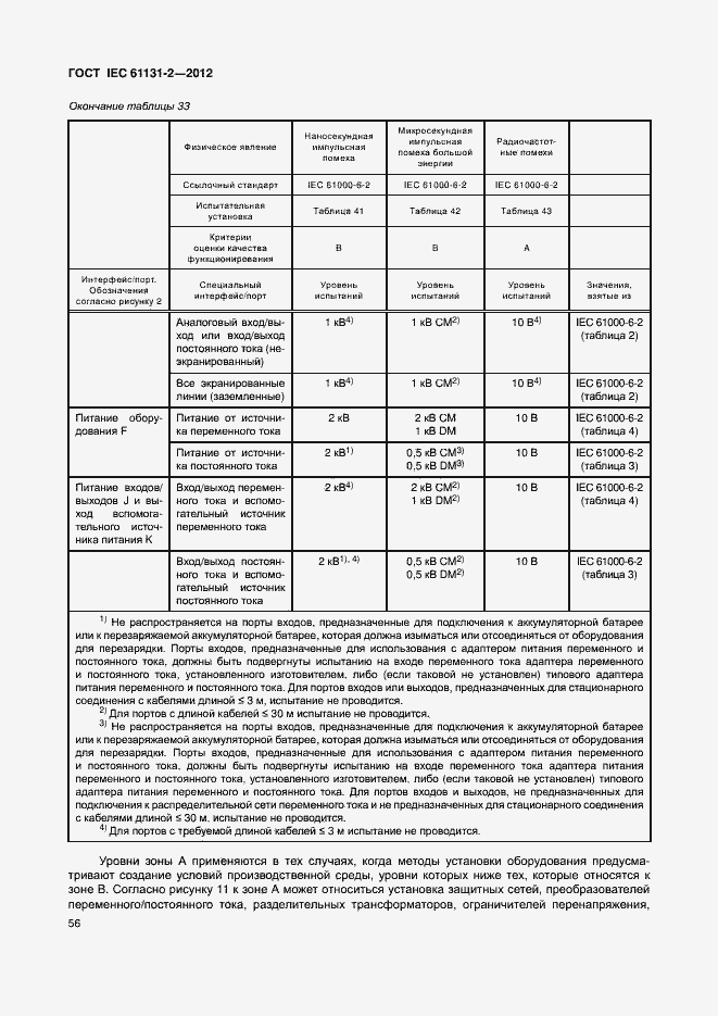 Страница 61 ГОСТ IEC 61131-2-2012