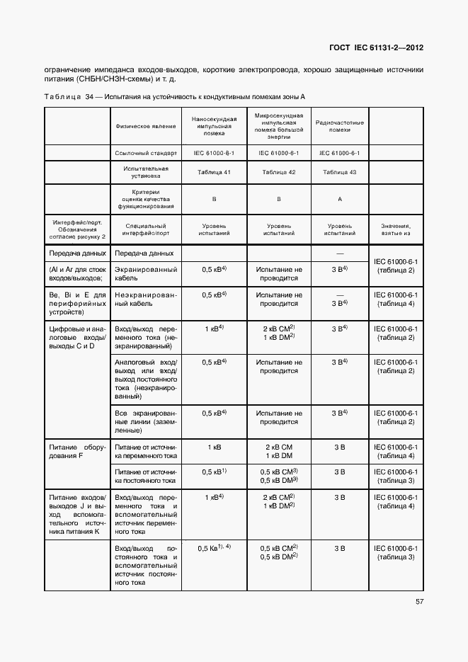 Страница 62 ГОСТ IEC 61131-2-2012