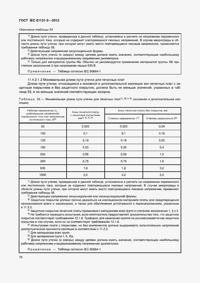 Страница 81 ГОСТ IEC 61131-2-2012