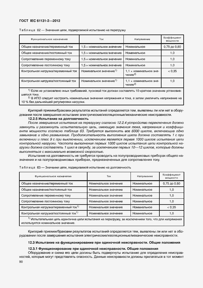 Страница 95 ГОСТ IEC 61131-2-2012