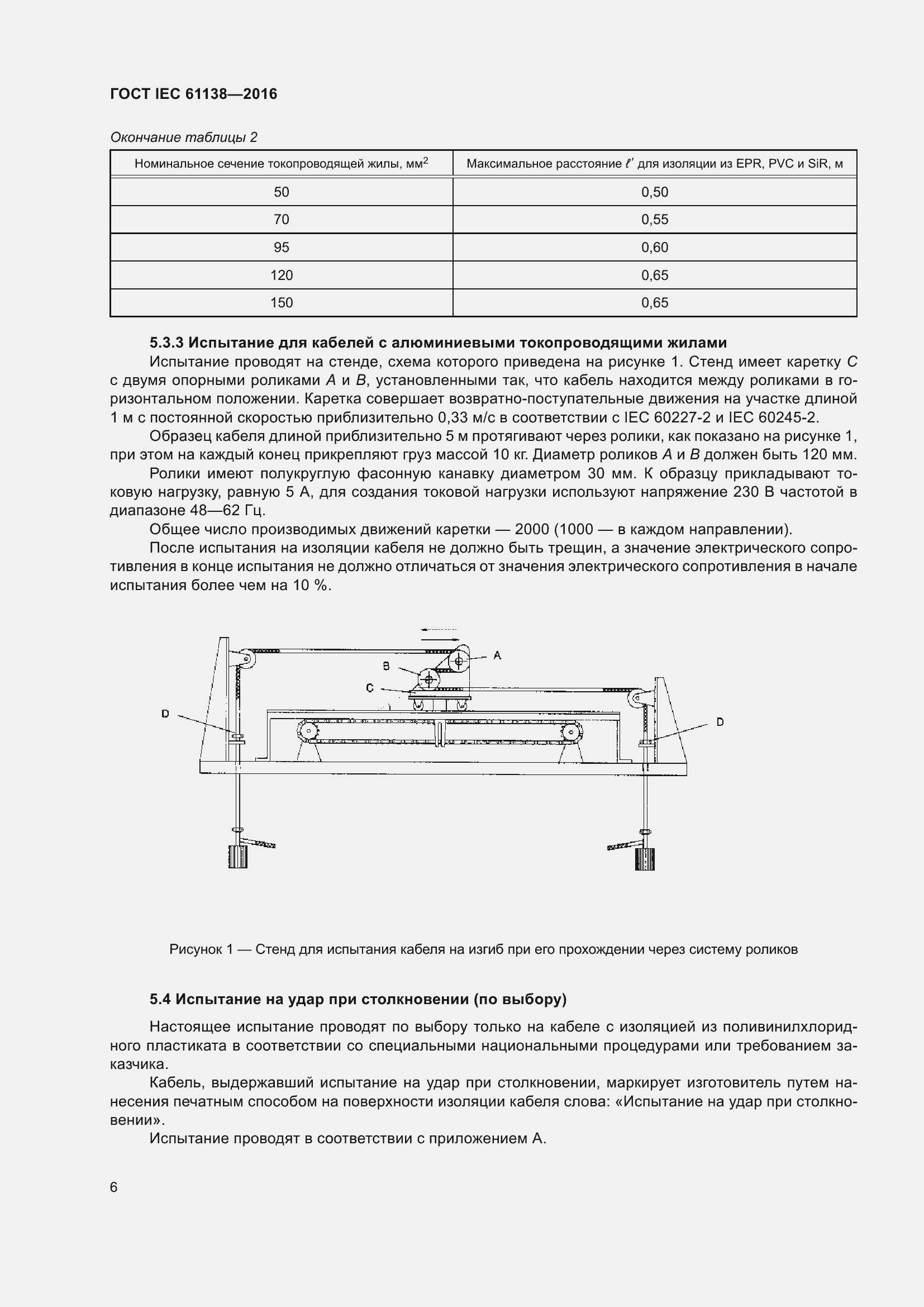 Страница 11 ГОСТ IEC 61138-2016