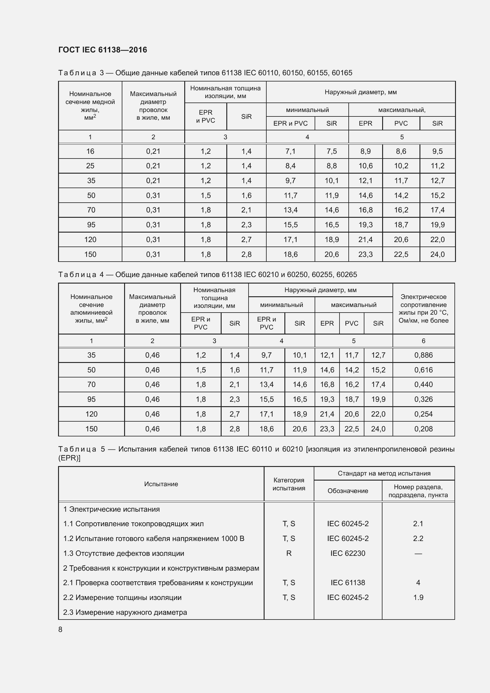 Страница 13 ГОСТ IEC 61138-2016