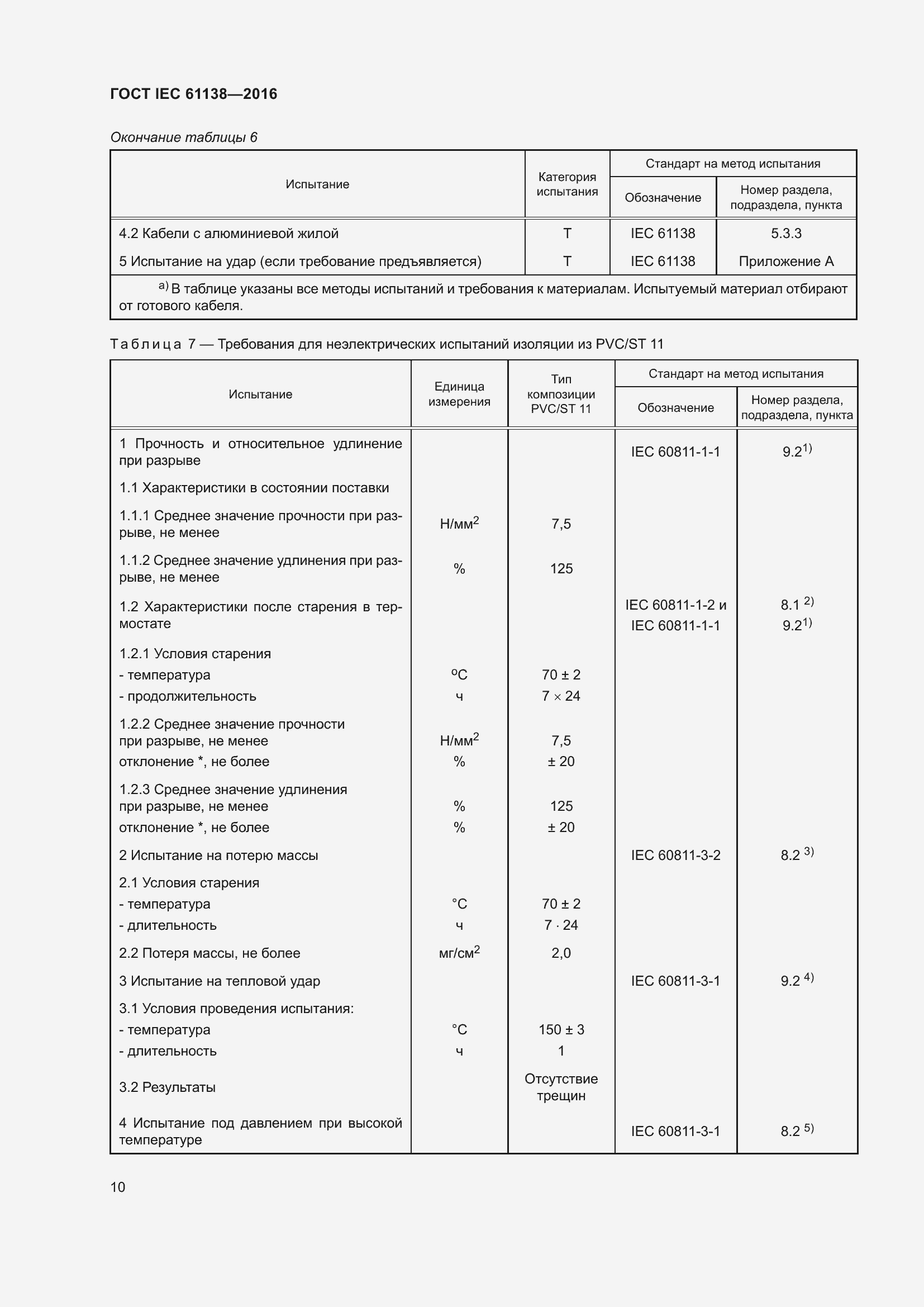 Страница 15 ГОСТ IEC 61138-2016