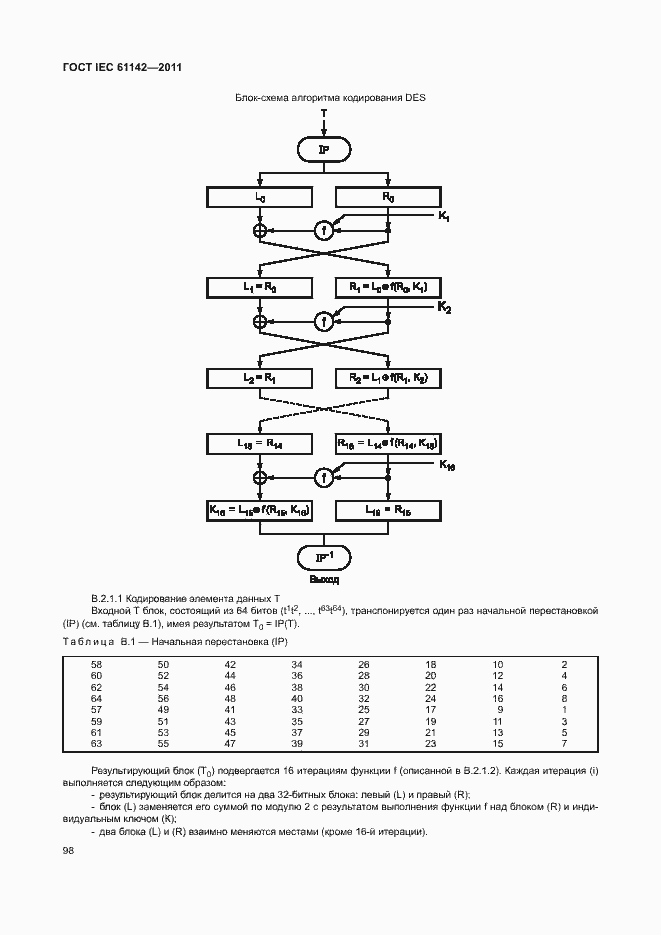 Страница 102 ГОСТ IEC 61142-2011