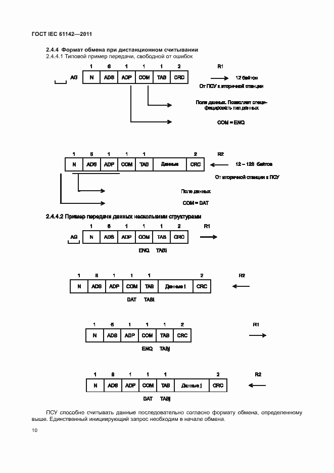 Страница 14 ГОСТ IEC 61142-2011