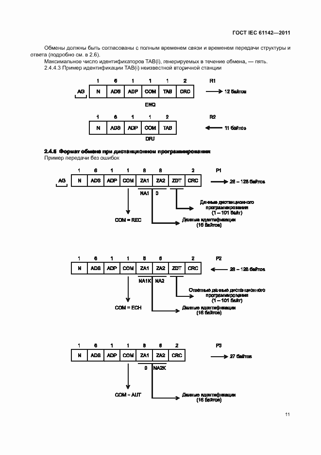 Страница 15 ГОСТ IEC 61142-2011