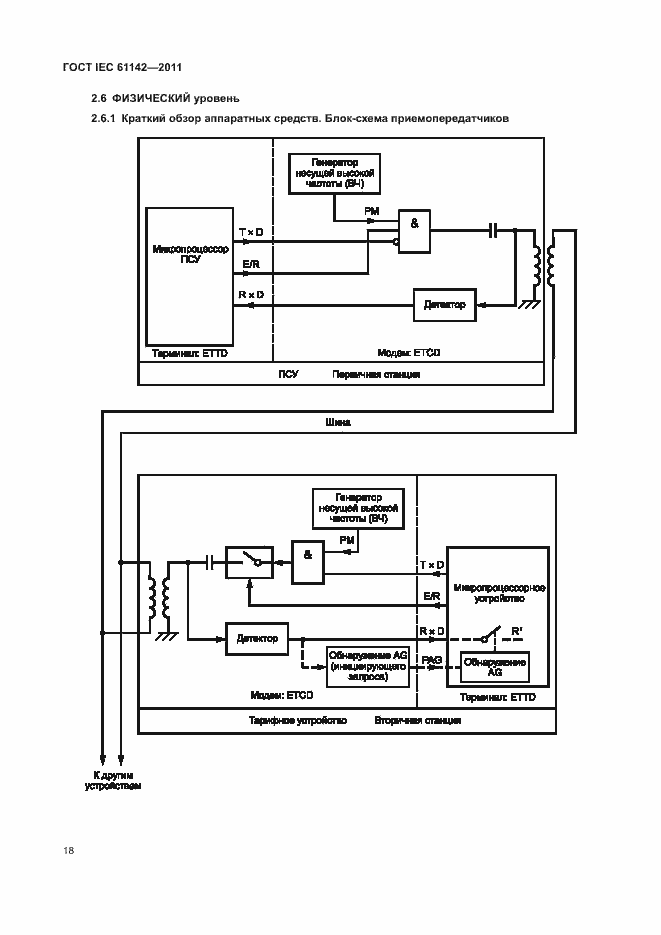Страница 22 ГОСТ IEC 61142-2011
