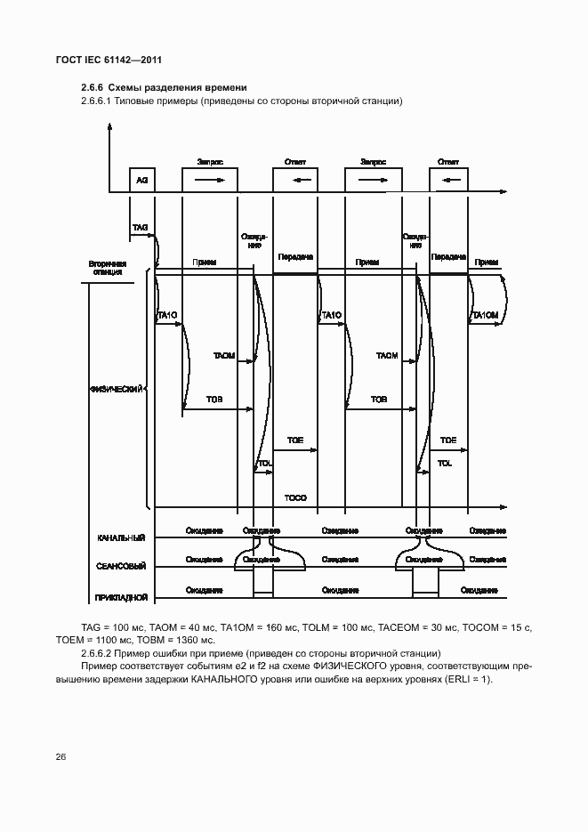 Страница 30 ГОСТ IEC 61142-2011